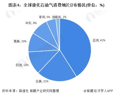 新冠疫情结束的时间预测，聚焦2024年及未来展望