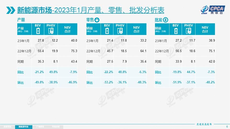 2023年疫情全面解封时间展望与深度解析