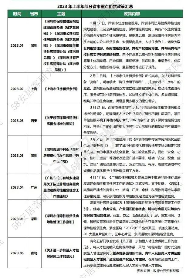 疫情全面解封后的工作反思与总结，2023年经验分享