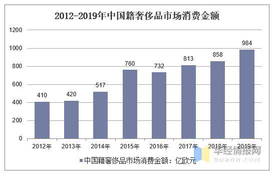 疫情后经济下行的深层原因分析与应对策略探讨