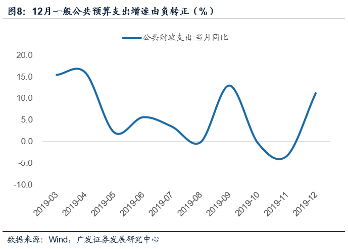 疫情后经济下行的深层原因分析与应对策略探讨