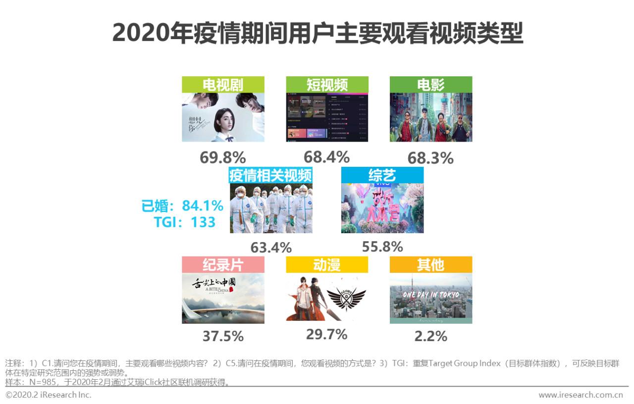 疫情后市场展望，机遇与挑战并存的分析与预测