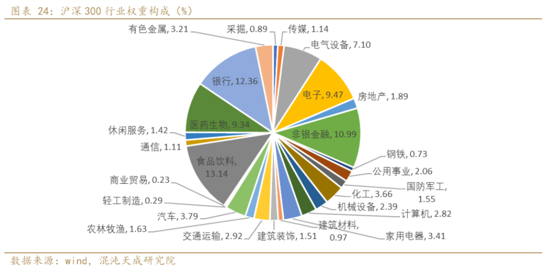 疫情后市场恢复策略与抢占市场先机探讨