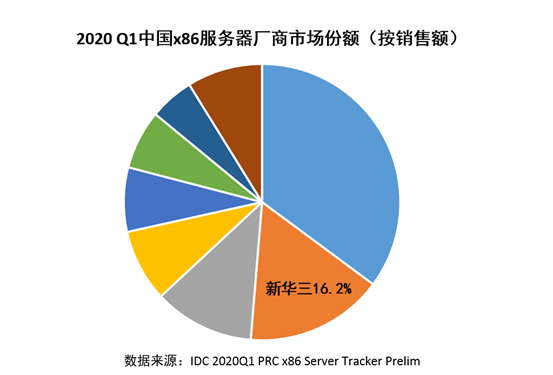 疫情后市场恢复策略与抢占市场先机探讨