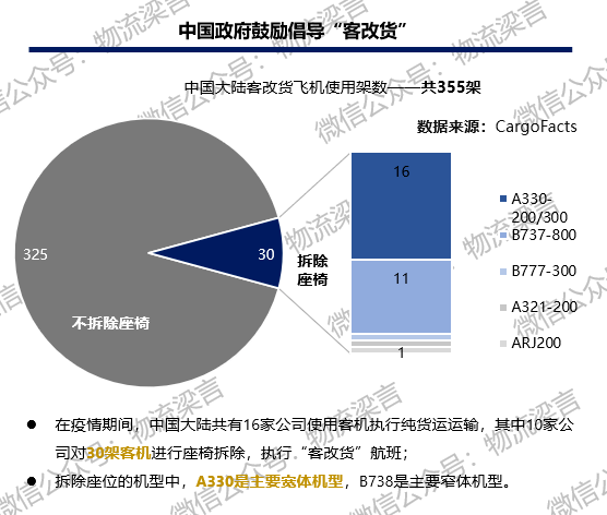 疫情下市场环境变迁，挑战与机遇并存的时代