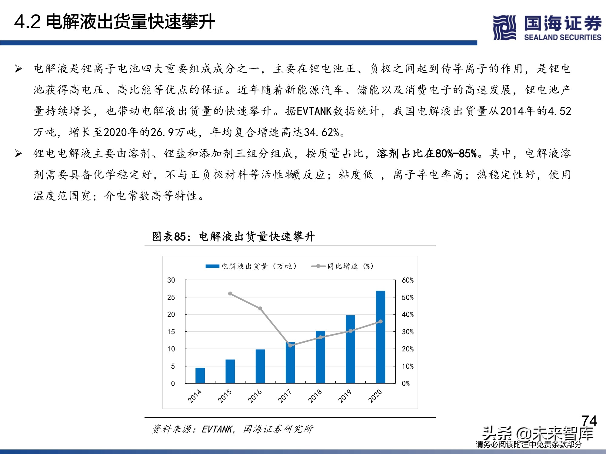 疫情后经济下行的深度剖析与影响探究