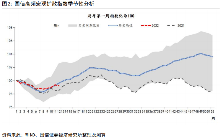 疫情后经济下行的原因深度解析