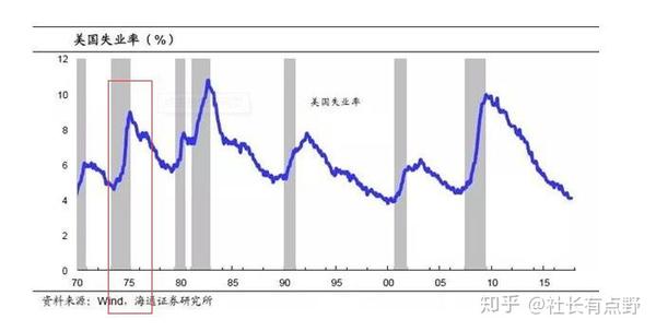 疫情后经济下行的原因深度解析