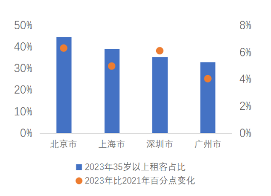 疫情与经济变迁，疫情缺席对经济轨迹的影响分析？