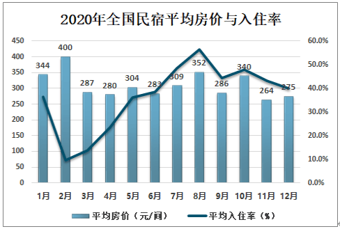 中国疫情解封之路，回顾历程，展望前景