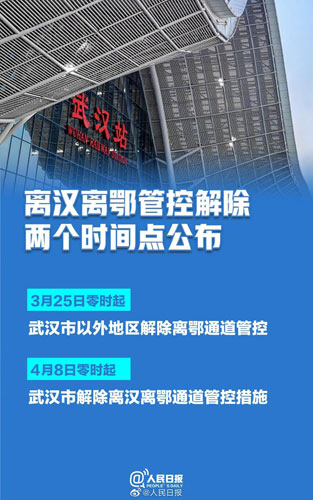 中国疫情解封之路，回顾历程，展望前景