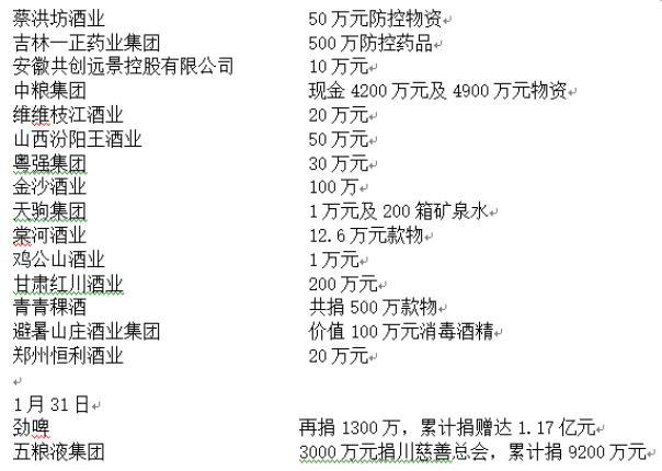 全国疫情起始年份探究，疫情起源年份探究与回顾