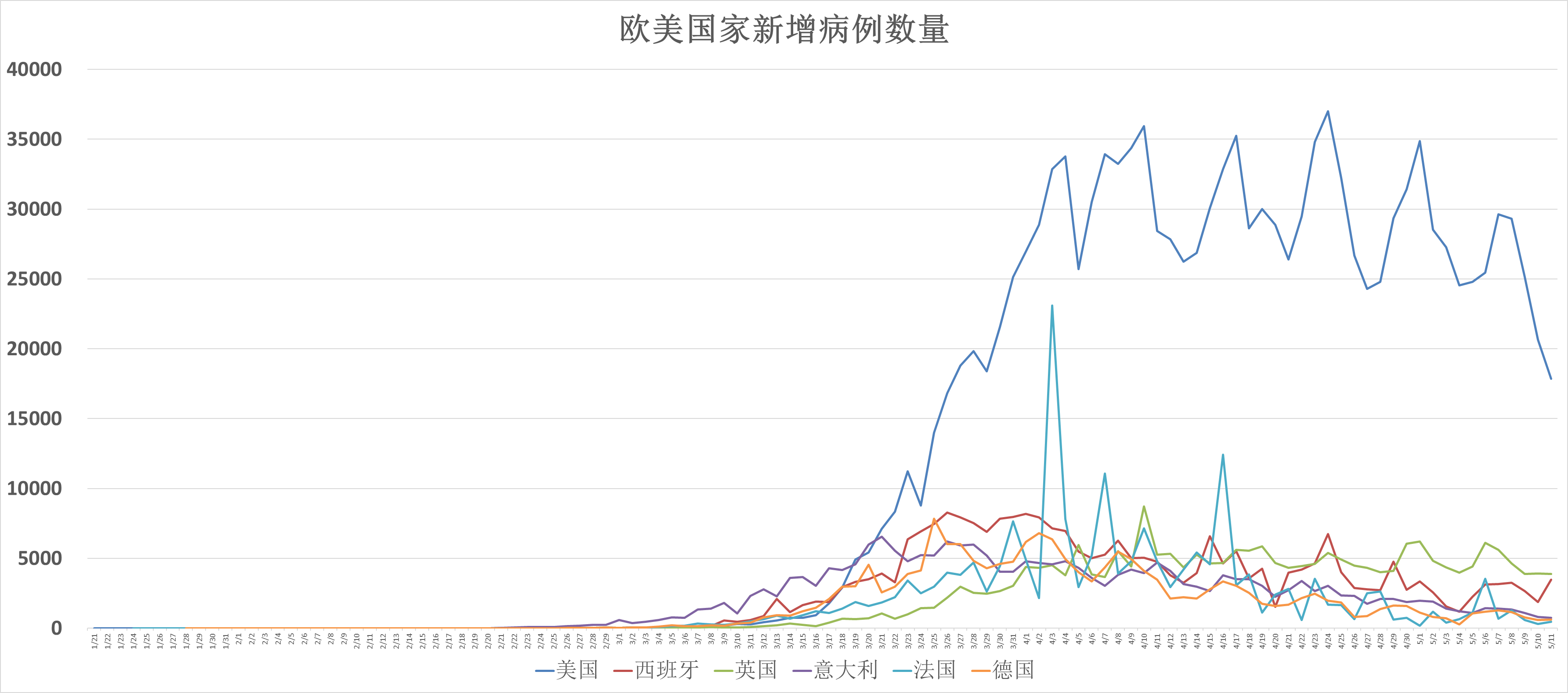 全球疫情死亡人数统计及其深远影响