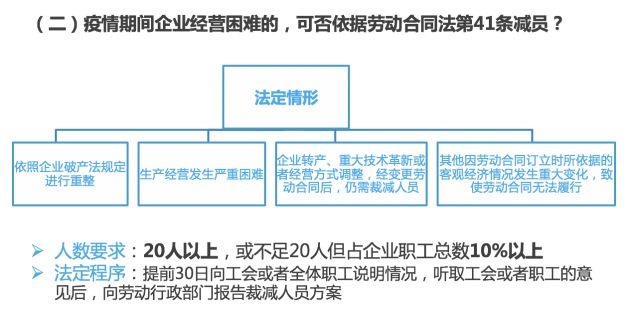 疫情初始阶段，回顾与反思