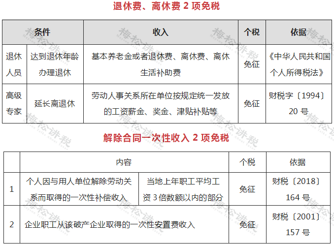 疫情期间个人所得税税收优惠，政策解读与影响分析