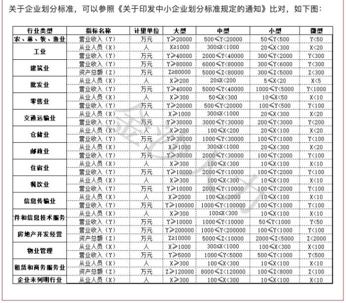 疫情税减免政策的实施及其影响分析