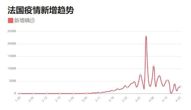 我国疫情控制的关键时刻，挑战与希望并存