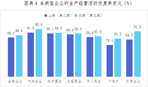 中国三年疫情死亡率分析报告