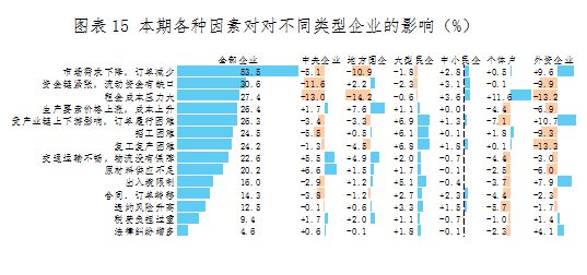 中国三年疫情死亡率分析报告