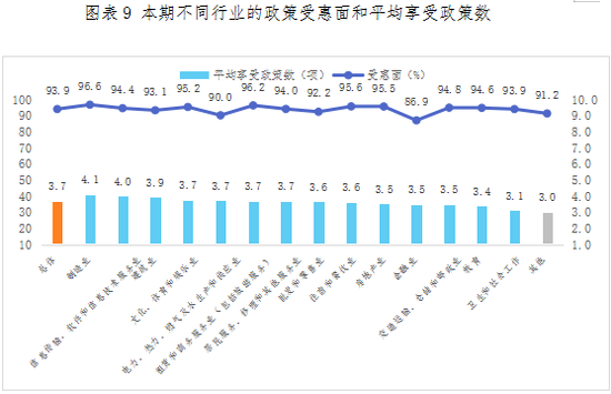 中国三年疫情死亡率分析报告