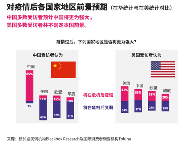 三年疫情背后的真相揭秘