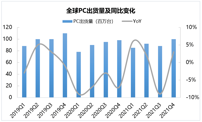 三年疫情两年灾难，全球挑战与反思的时刻