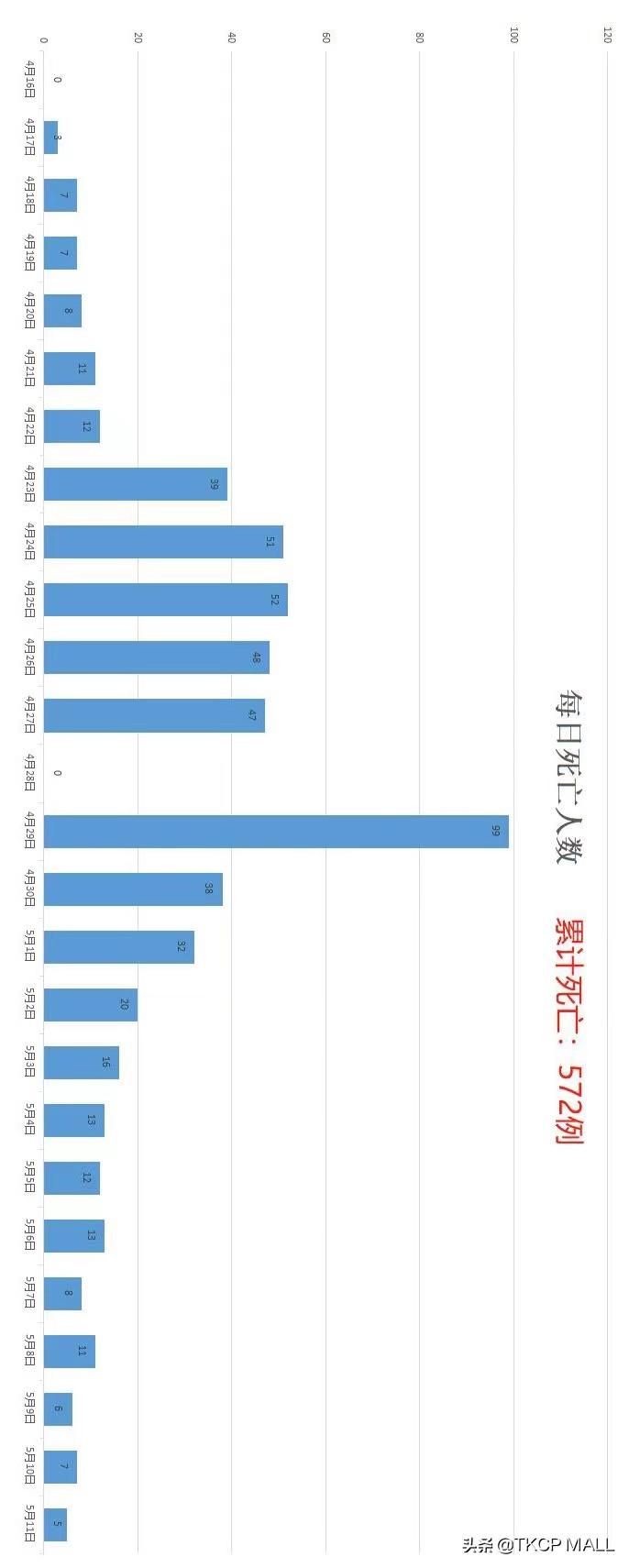 北京疫情解封时间预测及应对策略探讨