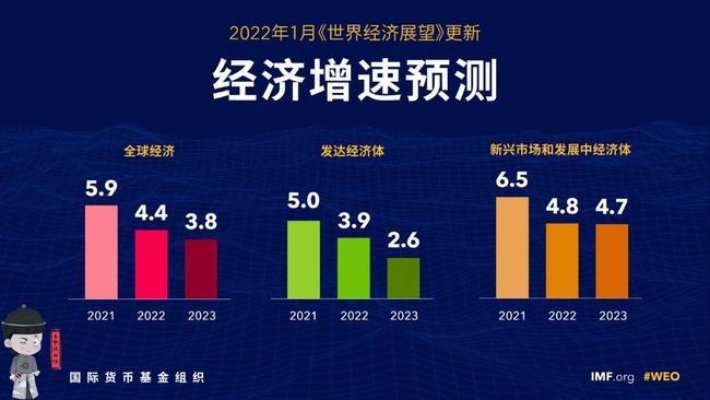 未来探寻之路，疫情终结的曙光与希望之路（2027年展望）