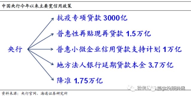 疫情解封时间节点及未来展望分析