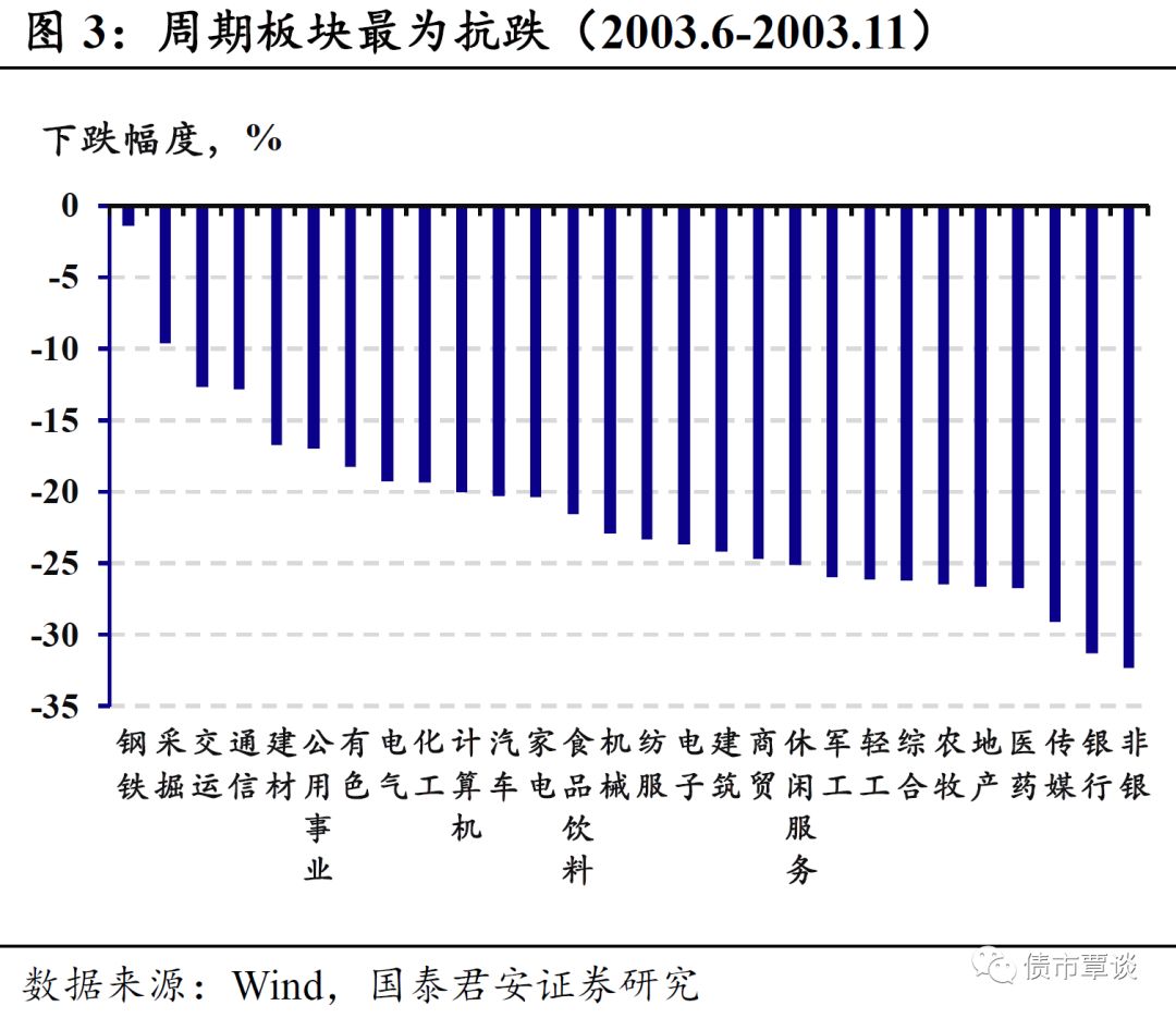 零三年疫情回顾，SARS的挑战与应对策略