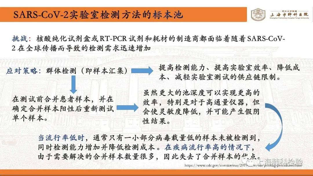 疫情二十年变迁，从SARS到COVID-19的演变之路