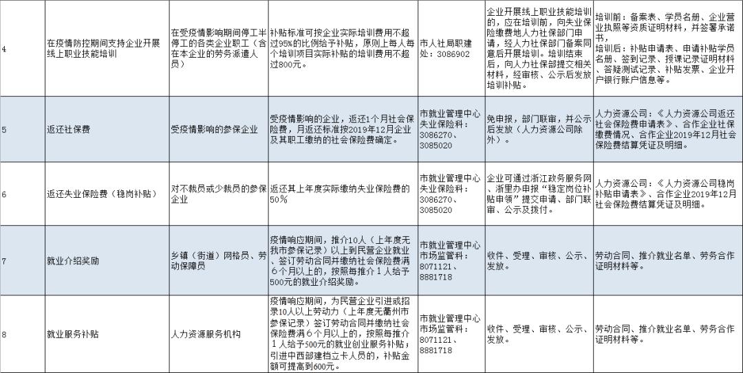 疫情防控政策调整时间的探索与反思