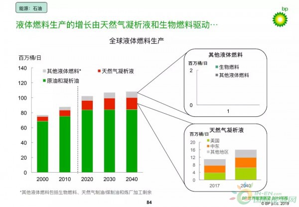 疫情消退的时间节点及未来展望分析