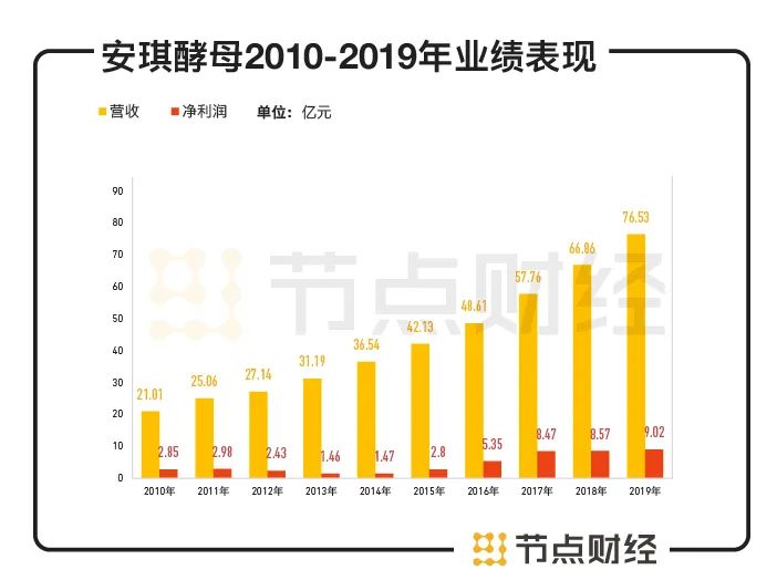 疫情消退的时间节点及未来展望分析