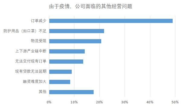 疫情控制的时间节点与策略，面对挑战的希望之路