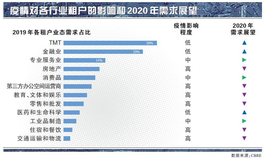 疫情突发，挑战与应对策略