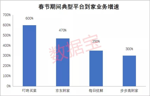 疫情爆发时间及其对社会各领域的影响