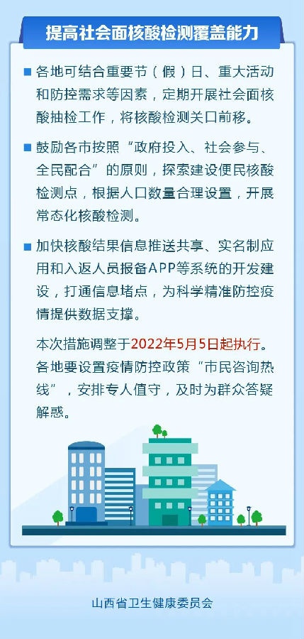 山西省最新疫情政策通知动态