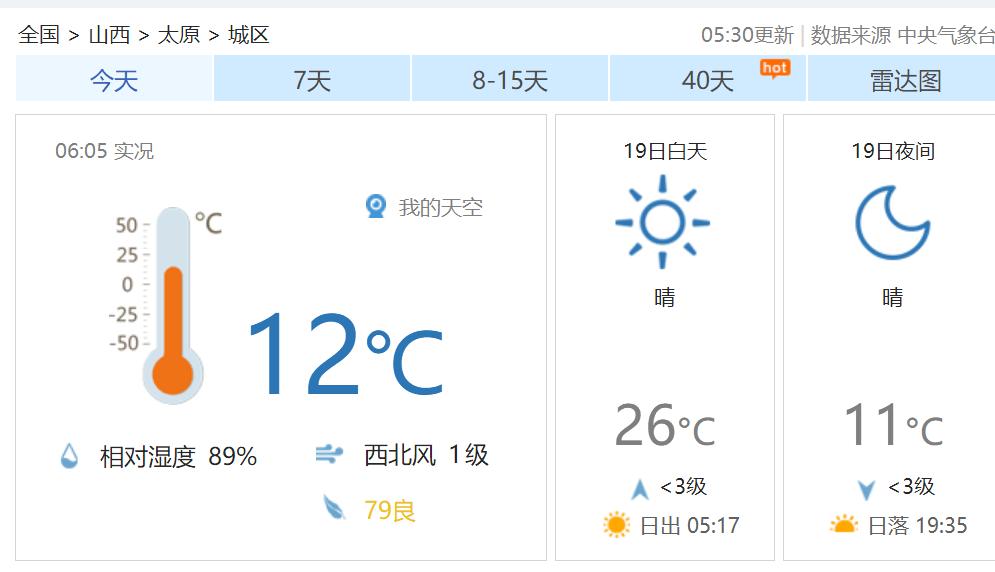 山西省面临的疾病挑战及应对策略