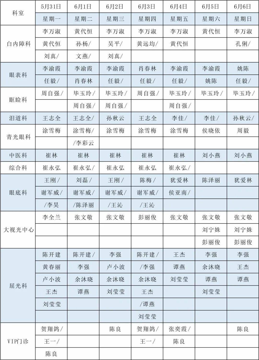 重庆军检医院详细信息与电话查询指南