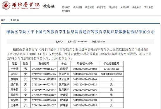 重庆军检医院详细信息与电话查询指南