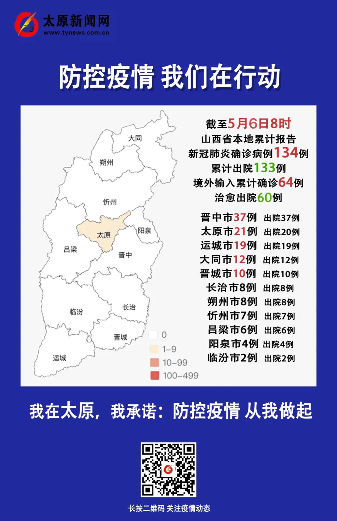 山西省疫情管理与郑州最新消息，动态更新与应对策略
