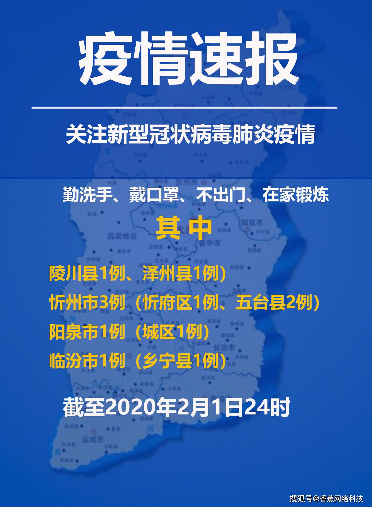 山西省冠状病毒疫情最新全面报告