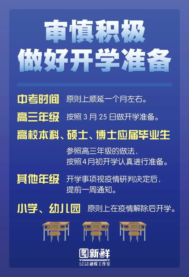 山西省疫情最新动态，全面防控与积极应对（2020年）