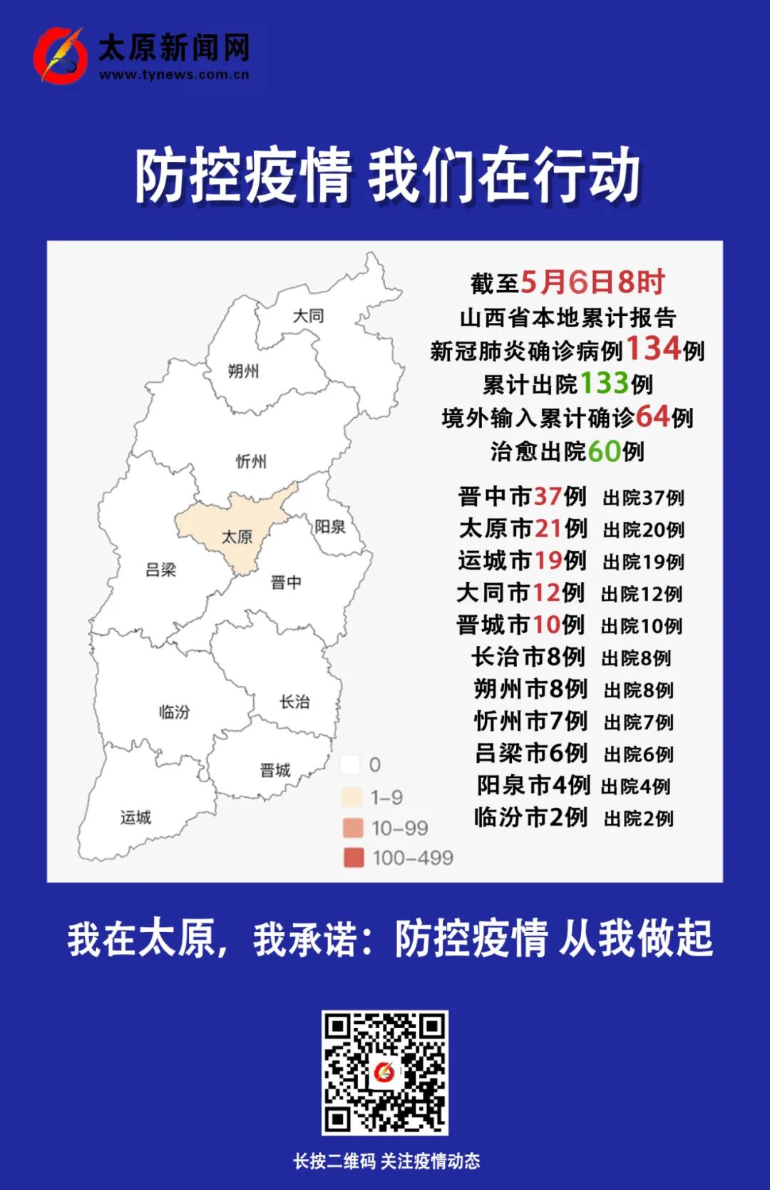 山西省疫情最新动态与影响分析简报