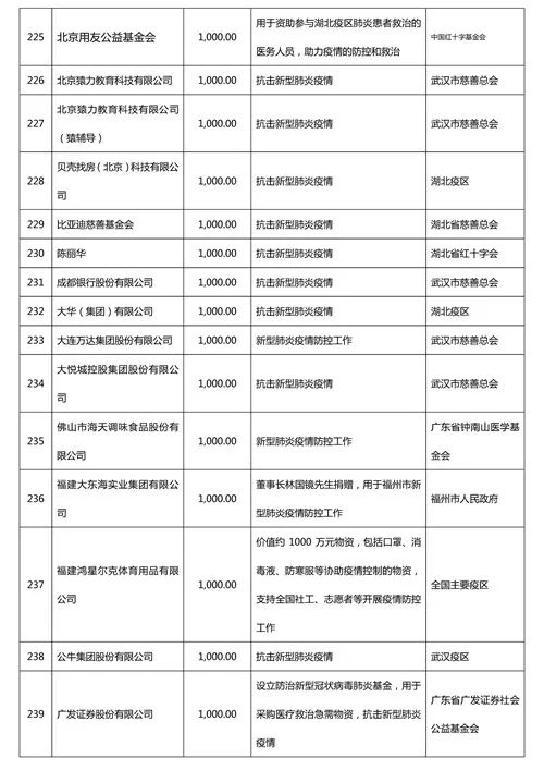 天津疫情人员名单最新动态分析简报