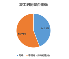 天津疫情增长，挑战与应对策略