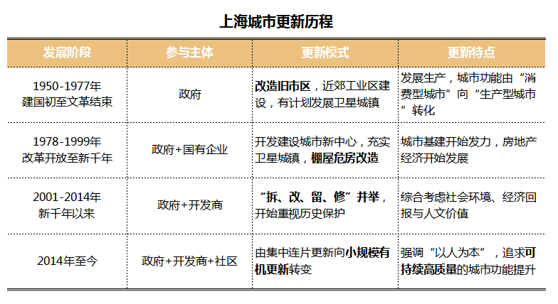 天津疫情回顾与反思，时间轴上的历程