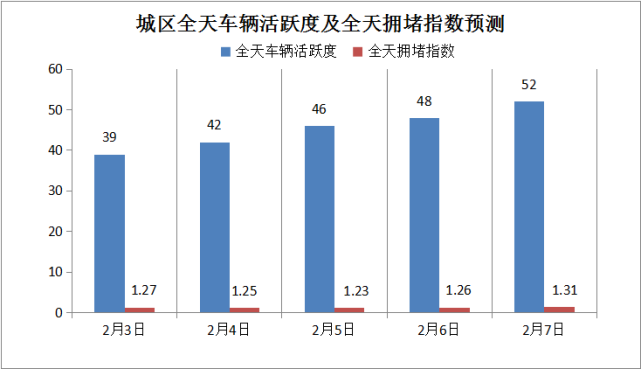 长沙疫情结束时间预测与应对策略，距离疫情结束还需多少天？