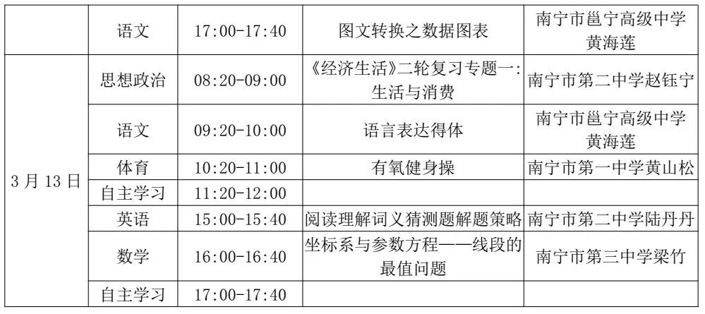 南宁疫情起始时间与影响概述